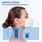 KN95 Face Mask 30 Pack, OPECTICID KN95 Masks White Cup Masks Breathable 5-Layer Filter Efficiency≥95% Against PM2.5 Disposable Certified KN95 Respirator Masks