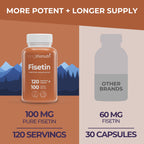 Fisetin 100mg - from Rhus Succedanea Stem Extract, 120 Vegetarian Capsules, Senolytic Supplement for Aging & Longevity, 4-Month Supply, Organic, GMP Certified, Made in USA