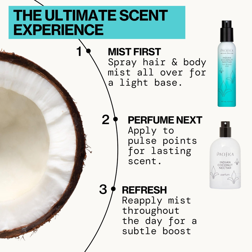 Pacifica Indian Coconut Nectar Spray Perfume, 2 oz ��� Warm Coconut & Vanilla Gourmand Fragrance for Women Clean Beauty Scent, Long-Lasting Beachy & Layerable, 100% Vegan & Cruelty-Free Made in USA