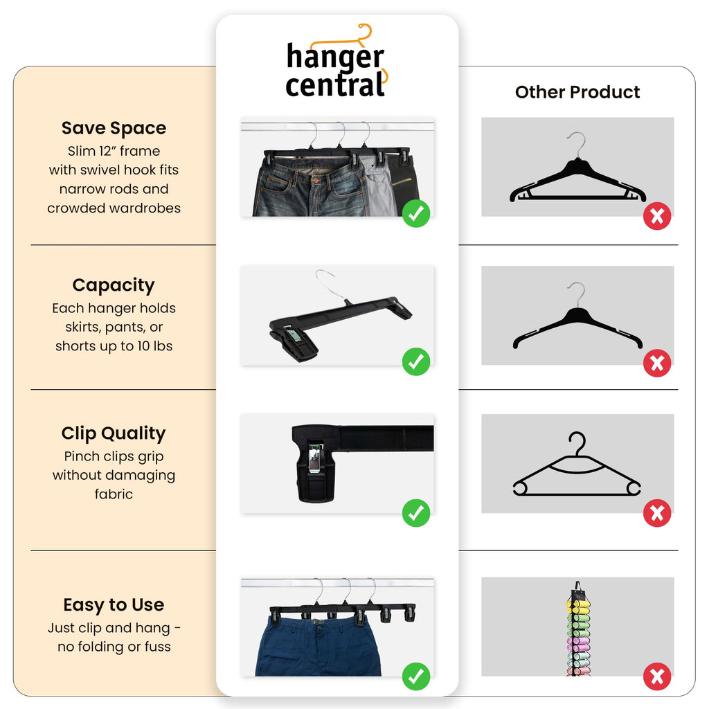 Hanger Central 12 inch 30 Pack Pants Hangers Slim Plastic Black