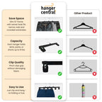 Hanger Central 12 inch 30 Pack Pants Hangers Slim Plastic Black