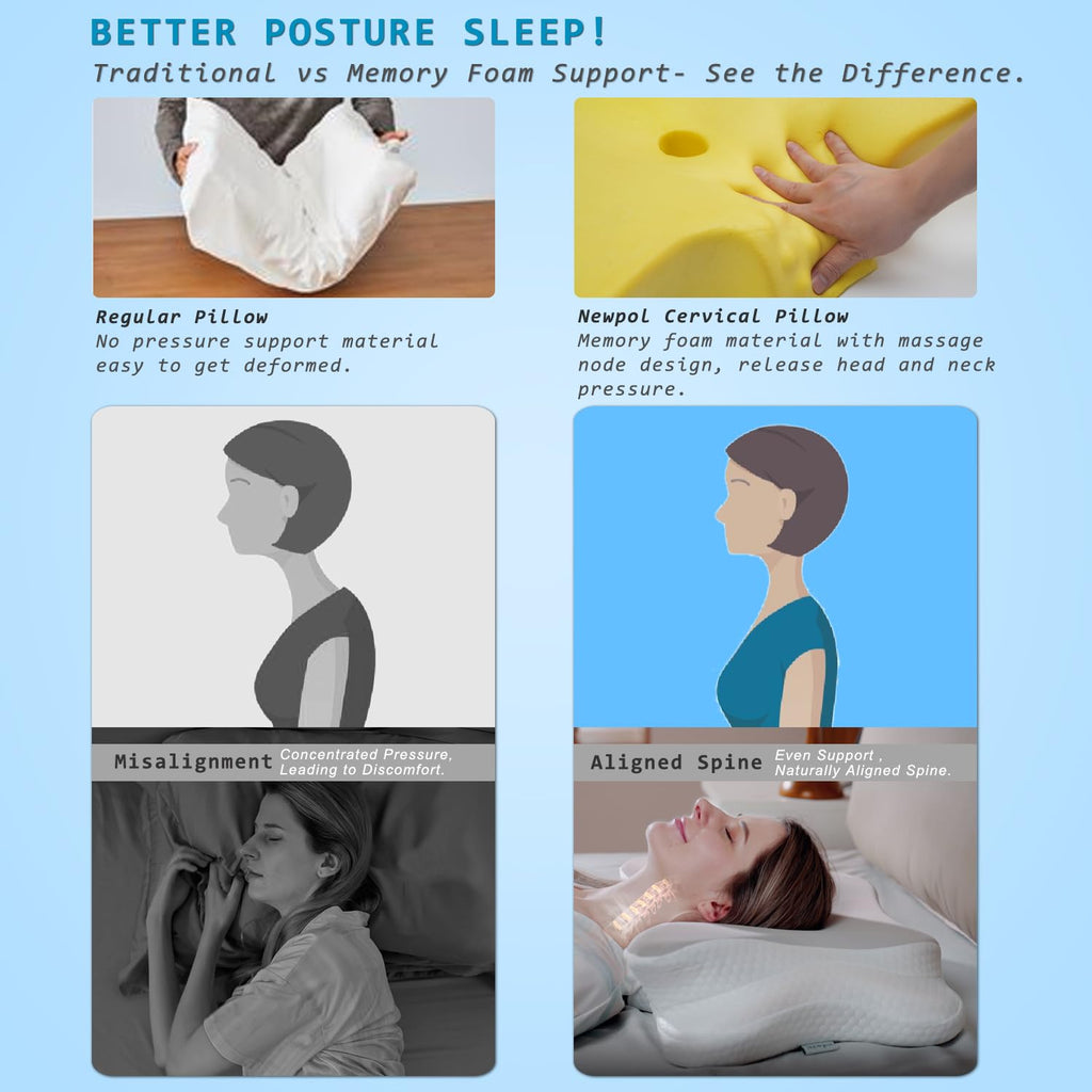Newpol Comfort Memory Foam Pillow for Neck Pain Relief & Cervical Support - Cooling Material Ergonomic Bed Massage Pillow for Side/Back/Stomach Sleepers