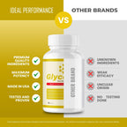 IDEAL PERFORMANCE Glycocept Capsules, Glyco Cept Pills Reviews (2 Pack)