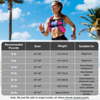 TB3C Weighted Vest 12lb with Reflective Stripe for Workout, Strength Training, Running, Fitness, Muscle Building, Weight Loss, Weightlifting