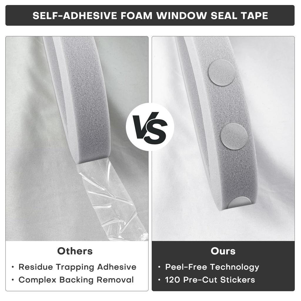 FoamJoy AC Window Seal Kit with Adhesive - 4Pcs Gray Foam Insulation Strips 2"x1"x6.5Ft,Air Conditioner Foam for Window Units, Energy Saving & Dustproof