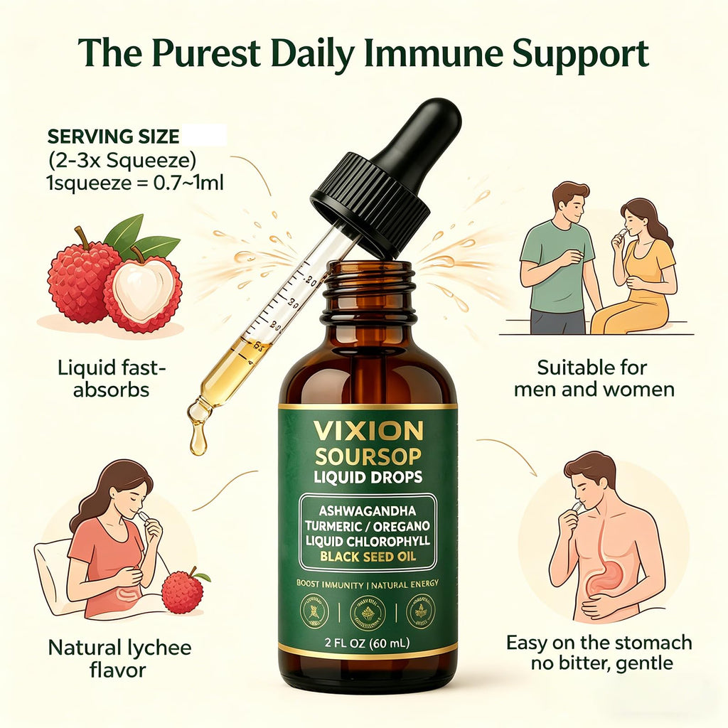 Vixion Soursop Liquid Drops, Vegan, Non-GMO, Easy Dropper for Daily Use, 2 Fl Oz (60 mL) (1pcs)