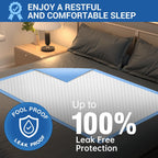 MILDPLUS Bed Pads Disposable 40"X60" Super Absorbent Pee Pads, Oversized Underpads for Adults, Elderly, Pets [150x200CM, 15pcs]