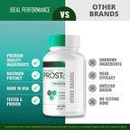 Prostafense Prostate Health Supplements for Men Capsules, Official Prostafense All Natural Support Pills - Maximum Strength, Premium Formula for Daily Wellness, Prosta Fense Reviews (3 Pack)