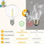 Svater Outdoor String Lights 200 FT, Patio Lights with 104 Shatterproof LED Bulbs, Commercial Grade Waterproof Plastic Hanging Light for Bistro Backyard Cafe Market, Warm White 2700K (2 X 100 FT)
