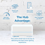 Lutron Caseta Original Smart Light Switch 5 Pack (Lutron Smart Hub Required), for Home, LED Lights, and Fans, 6 Amp, Single-Pole/3-Way, Neutral Required, PD-6ANS-WH, White