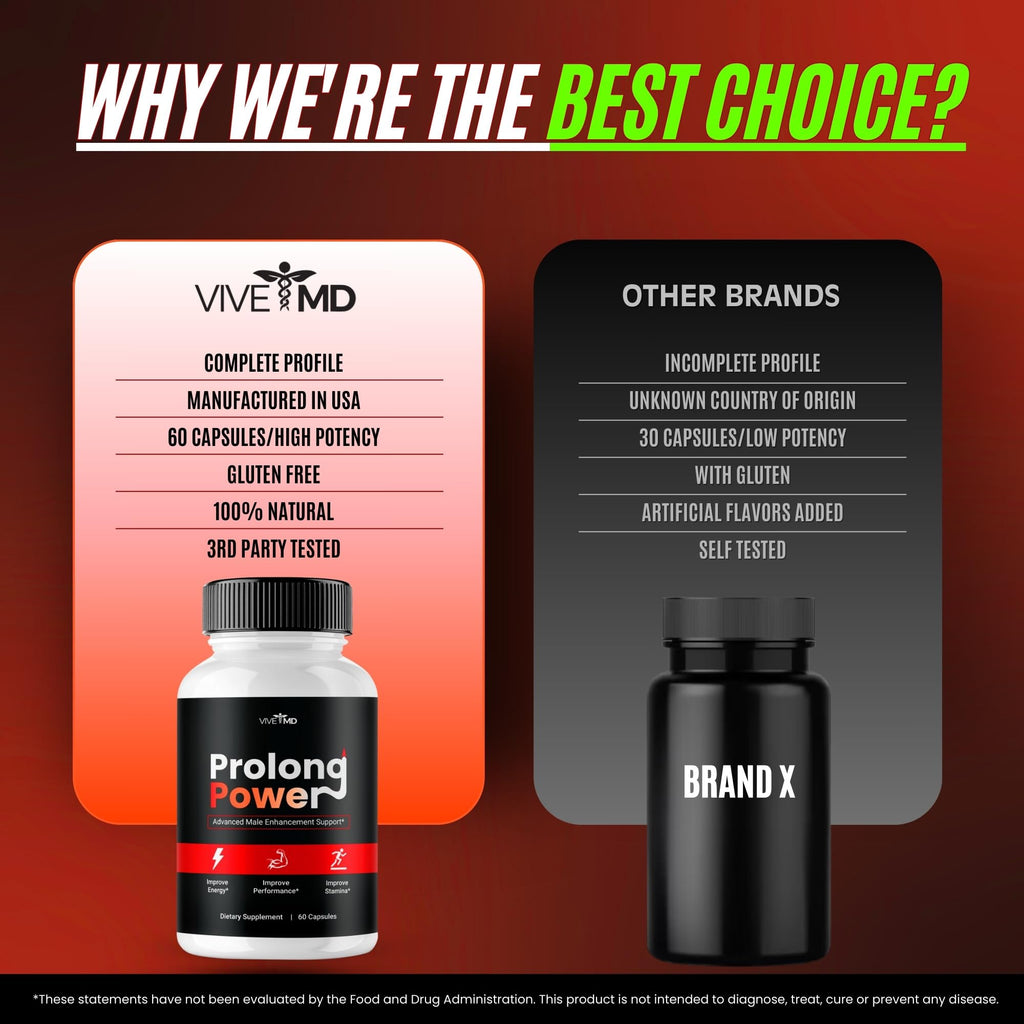 Prolong Power Pills, Prolong Power Supplement Capsules, ProlongPower Capsules, Prolong Power Advanced Formula, Prolong Power All-Natural Support Formula, ProlongPower Pills Reviews (60 Capsules)