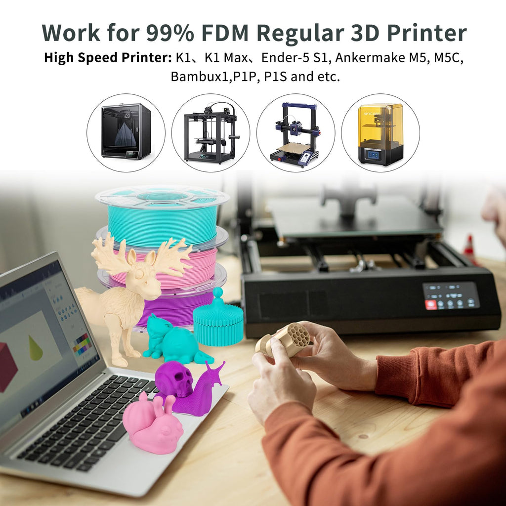 iSANMATE High Speed PLA 3D Printer Filament, Matte Violet PLA Filament 1.75mm Designed for High Speed 30-600mm/s, Fast Printing Speed PLA, Dimensional Accuracy ±0.02mm, 1kg Spool (2.2lbs)
