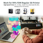 iSANMATE High Speed PLA 3D Printer Filament, Matte Violet PLA Filament 1.75mm Designed for High Speed 30-600mm/s, Fast Printing Speed PLA, Dimensional Accuracy ±0.02mm, 1kg Spool (2.2lbs)