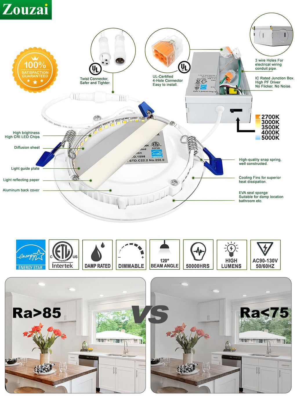zouzai 12 Pack 4 Inch LED Recessed Ceiling Light, 9W=60W, 5CCT, Dimmable