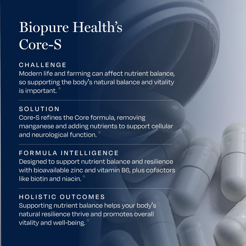 BioPure Core-S Mineral Supplement – Highly Bioavailable Minerals, Vitamins, Amino Acids, & Herbs to Support Nutritional Maintenance, Optimize Metabolism, and Promote Overall Well-Being – 120 Capsules