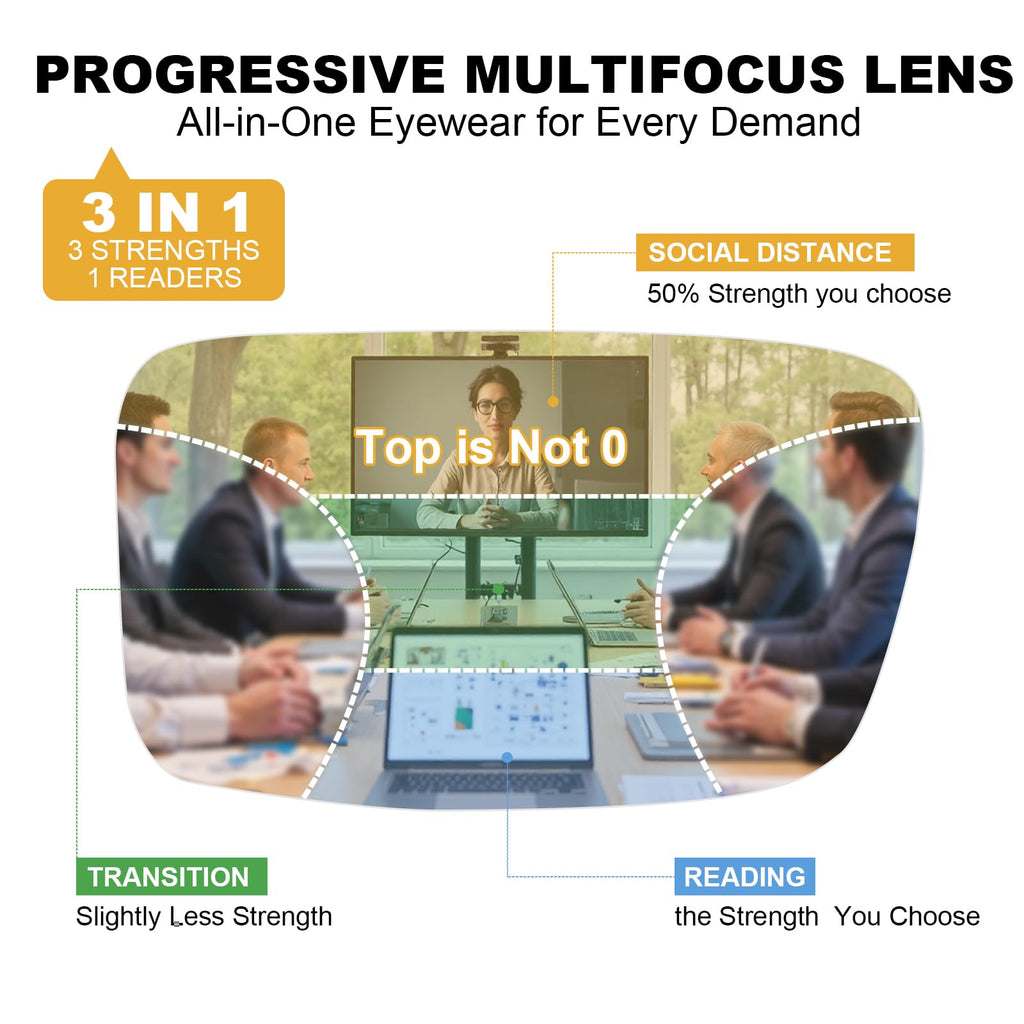 2 Pack Excellent Unbreakable Progressive Multifocus Reading Glasses for Men, TR90 Thick Frame Blue Light Blocking Glasses Anti UV/Eye Strain Computer Readers No-Line Multifocal Eyeglasses, +1.75x
