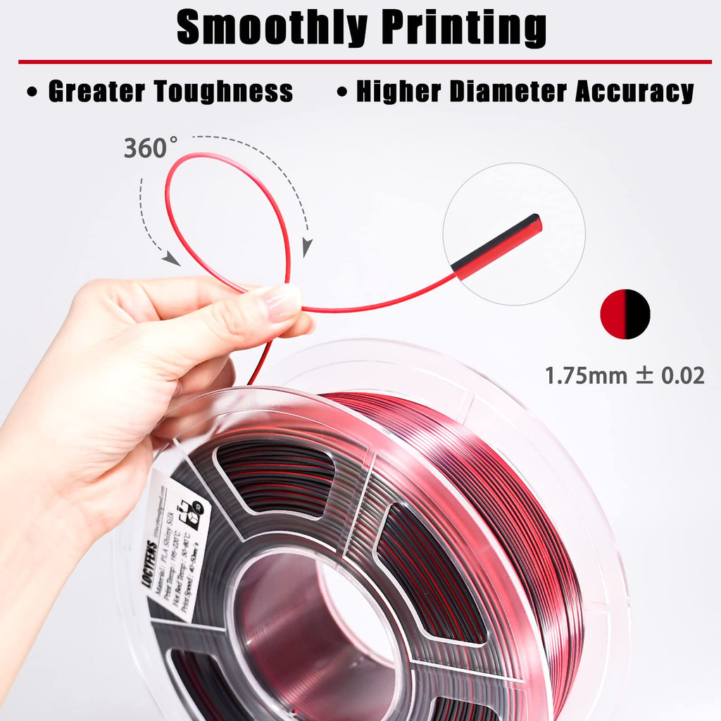 LOCYFENS PLA Filament 1.75mm, Silk PLA 3D Printer Filament, High Speed Printing Dual Color Filament Black Red 2 in 1 Coextrusion 1.75 PLA Filament +/-0.02mm, 1kg/2.2lb