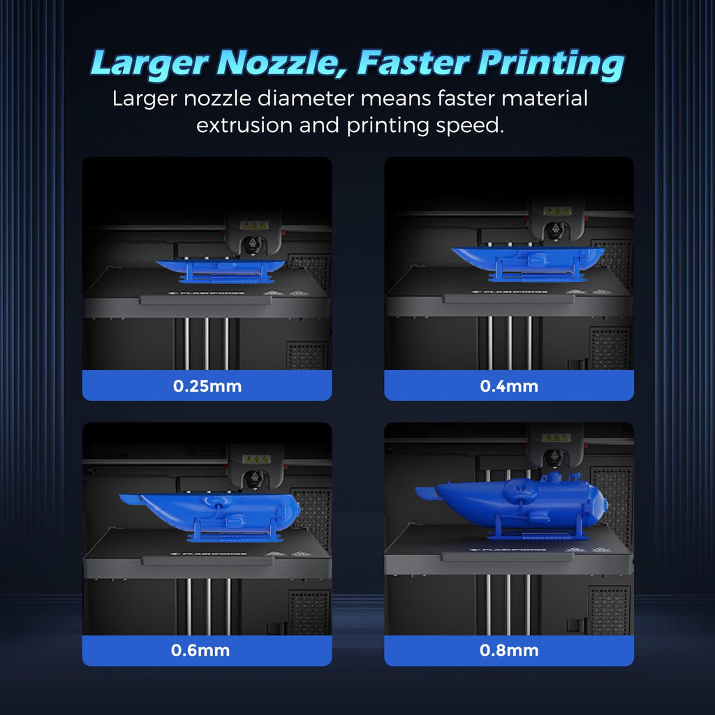 FLASHFORGE Adventurer 5M Nozzle, 0.4mm 280℃ High Flow 32mm³/s Nozzle for Stable High-Speed Printing, Adventurer 5M Pro Hotend, 3S Quick-Detachable Nozzle
