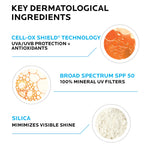 La Roche-Posay Anthelios Mineral Sunscreen SPF 50 Gentle Lotion, Broad Spectrum SPF + Antioxidants, Face & Body Sunscreen, Titanium Dioxide & Zinc Oxide, Oxybenzone Free, Oil Free