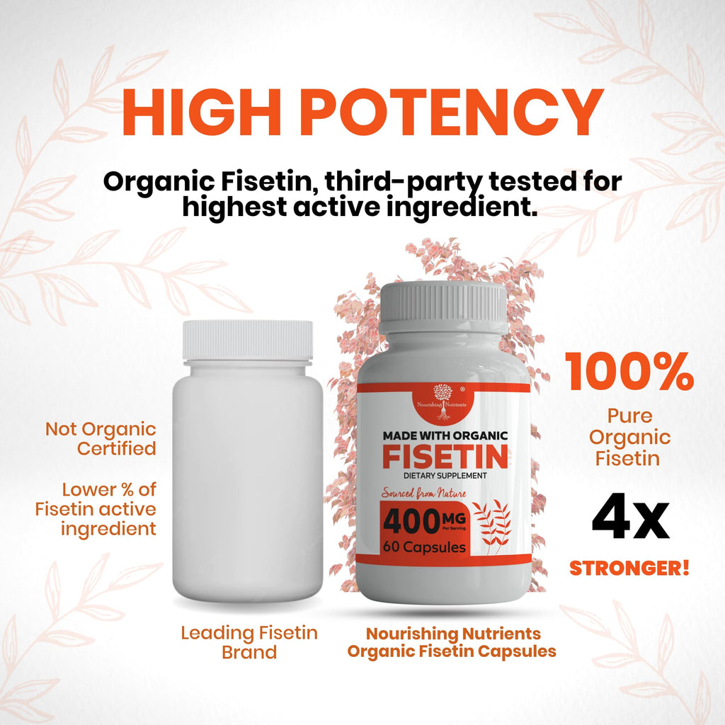 Organic Fisetin Supplement Capsules 400mg -4X Stronger- Natural Bioflavonoid Similar to Apigenin, Quercetin, Luteolin - Senolytic Activator May Support Brain Health, & Age-Defying