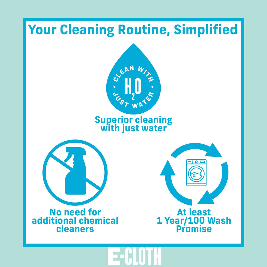 E-Cloth Glass & Polishing Cloths, Premium Microfiber Glass Cleaner, Great for Windows, Glass and Mirrors, Washable and Reusable, 100 Wash Guarantee, Alaskan Blue, 2 Pack