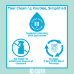 E-Cloth Glass & Polishing Cloths, Premium Microfiber Glass Cleaner, Great for Windows, Glass and Mirrors, Washable and Reusable, 100 Wash Guarantee, Alaskan Blue, 2 Pack