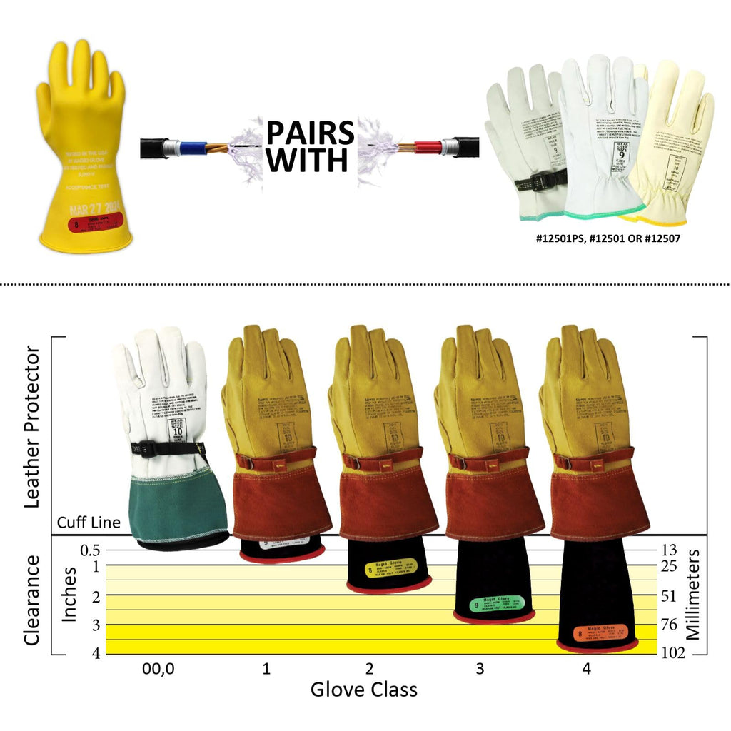 MAGID Insulating Electrical Gloves, Size 10, 12 Pair, Class 0 | Cuff Length - 11", Lineman, Electrician, Voltage Gloves Yellow, M011Y10
