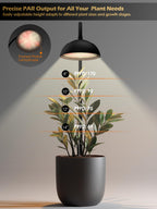GLOWRIUM Smart Grow Light for Indoor Plants, Full Spectrum Plant Grow Light