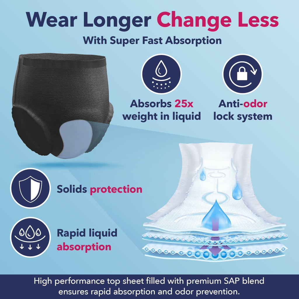 Dry Direct Noir Ultimate Protective Underwear (Medium - Pack of 14) by Parentgiving