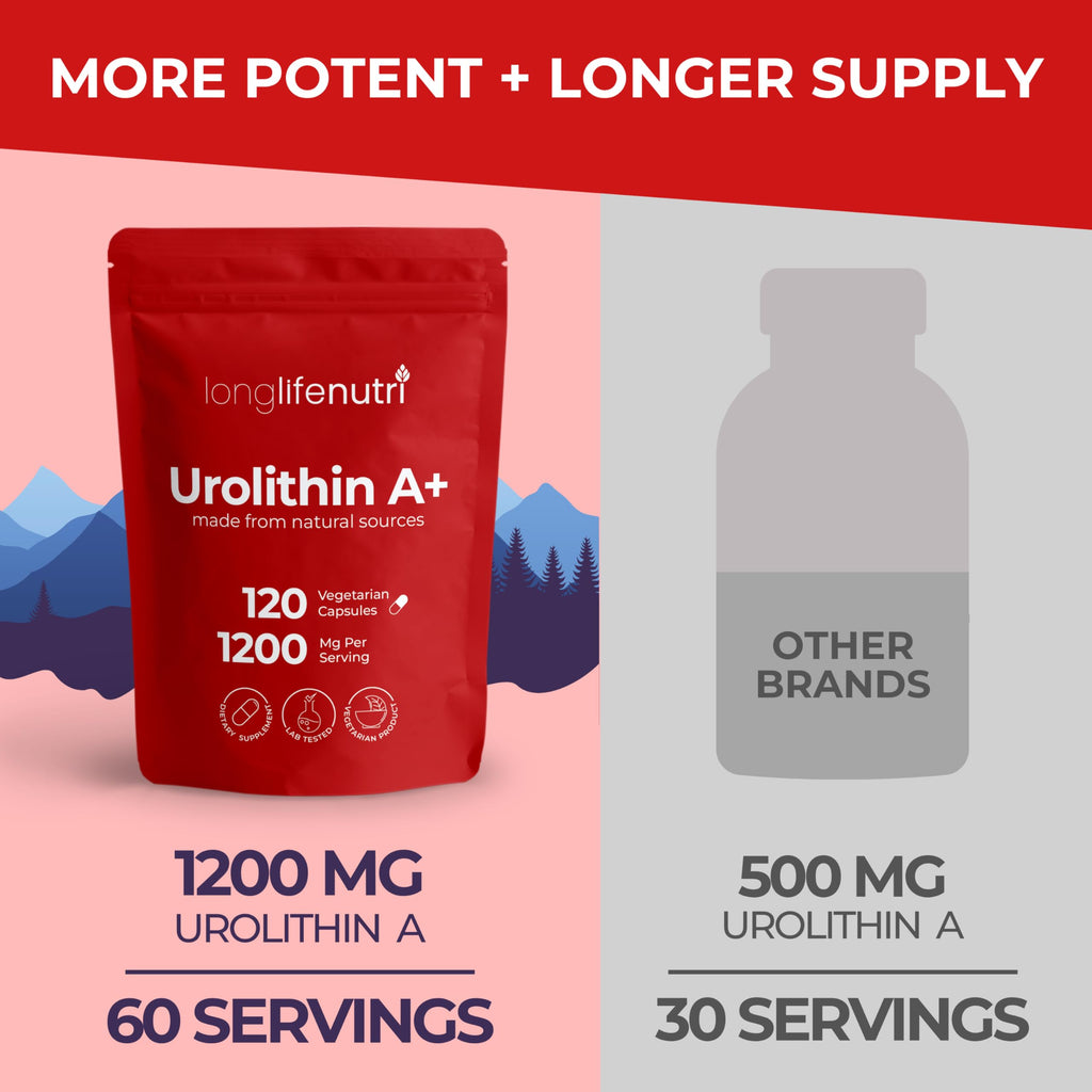Urolithin A 1200mg - 120 Vegetarian Capsules of Pure Pomegranate-Derived Postbiotic, Third-Party Tested, GMP Certified, No Fillers, Vegan