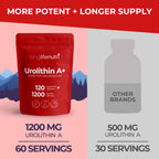 Urolithin A 1200mg - 120 Vegetarian Capsules of Pure Pomegranate-Derived Postbiotic, Third-Party Tested, GMP Certified, No Fillers, Vegan