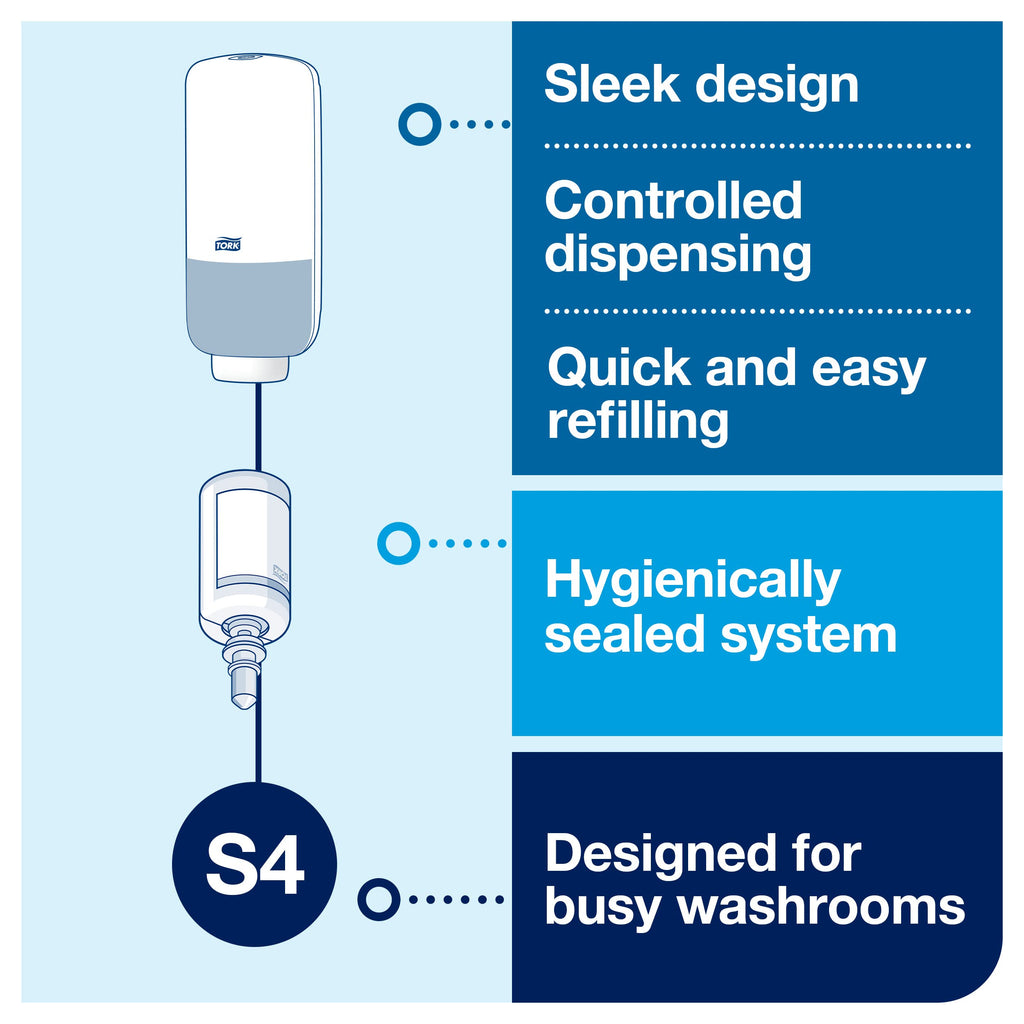 Tork Intuition Sensor Skincare Dispenser Black S4, for Hand Soap and Hand Sanitizer, Elevation Range, 571608 (Pack of 4)