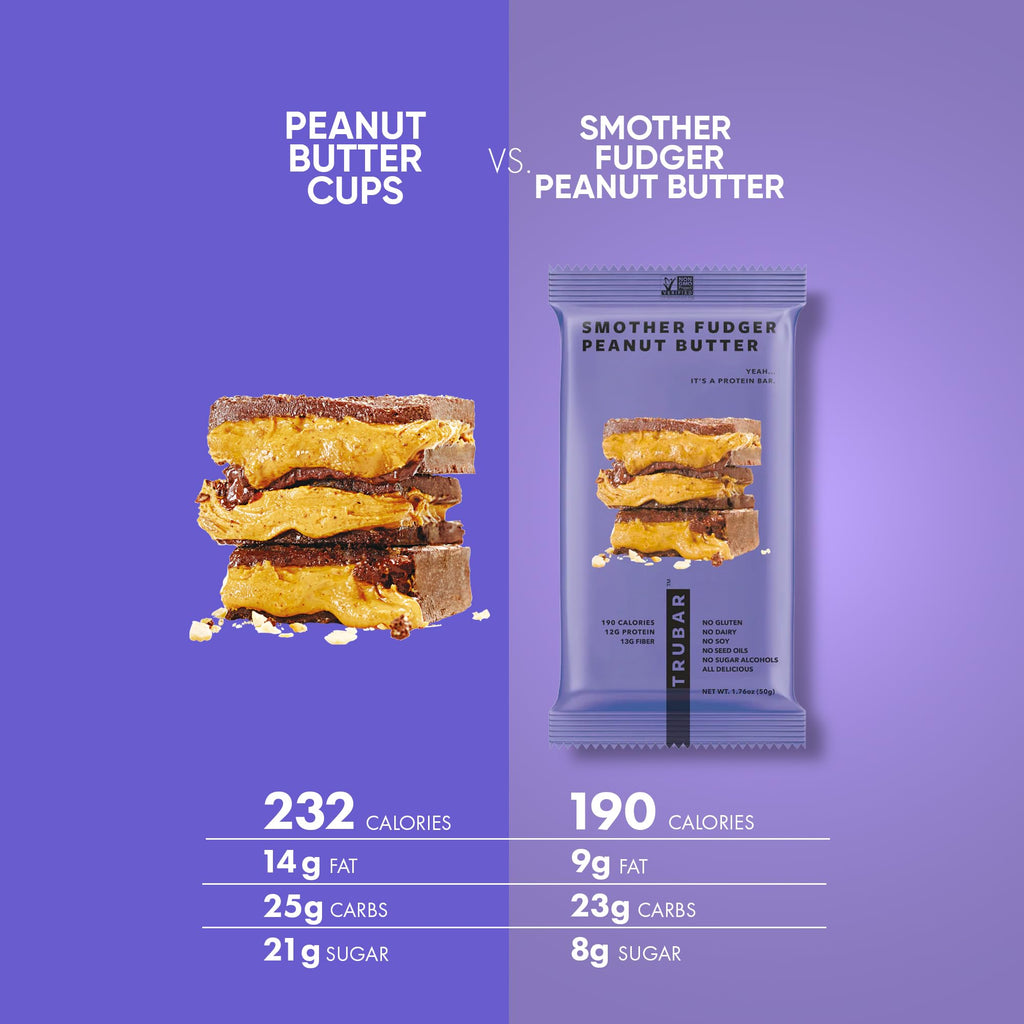 TRUBAR Vegan Protein Bar Variety Pack, Assorted Flavors, Peanut Butter, Macchiato, Cookie Dough, Gluten Free, Vegan Protein Snacks, 12G Plant-Based Protein, High Fiber, Healthy Protein Bars, 12 CT