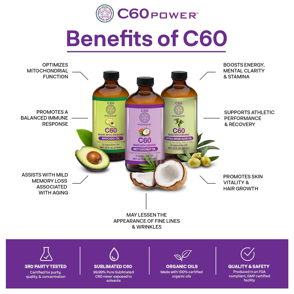 C60 Power C60 in Organic Avocado Oil - Natural Wellness & Antioxidant Support for Men & Women, 99.99% Pure Carbon Fullerenes, Promotes Energy, Mental Clarity, & Stamina - 8 fl oz Bottle