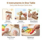 Wooden Drum Set for Toddlers 1-3, Montessori Musical Toy for Kids