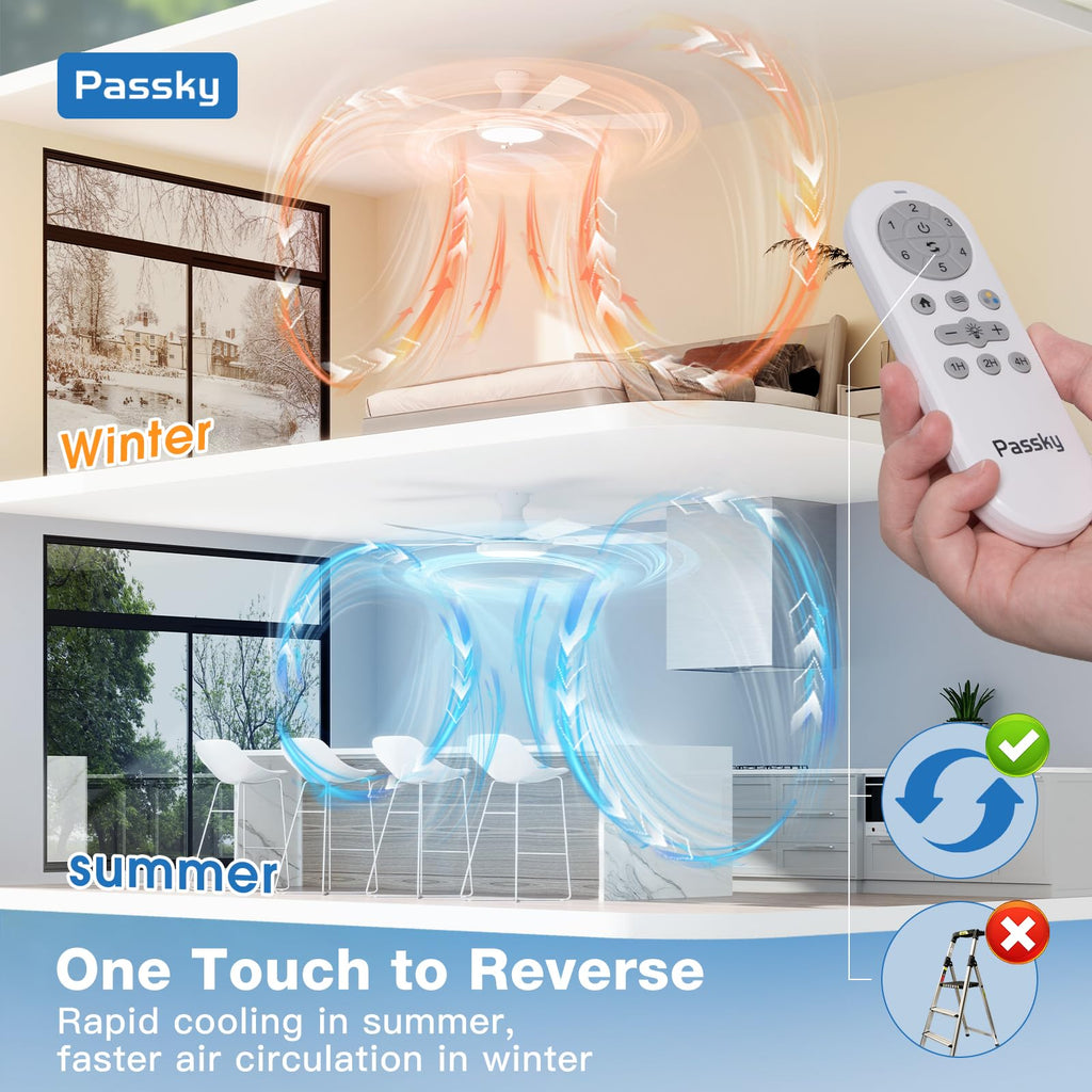 Passky Ceiling Fans with Lights, 52 inch White Flush Mount Ceiling fan with Remote Control, Low Profile Ceiling Fan for Bedroom, Farmhouse, Reversible, 3CCT, Dimmable, Noiseless DC Motor