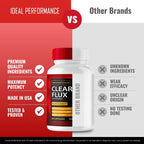 Clear Flux Supplement, Super Boost Clear Flux Supplement, Clear Flux Pills, Official Formula, Premium Support to Maintain Stable Levels & Healthy Circulation, Clear Flux Health Reviews (5 Pack)