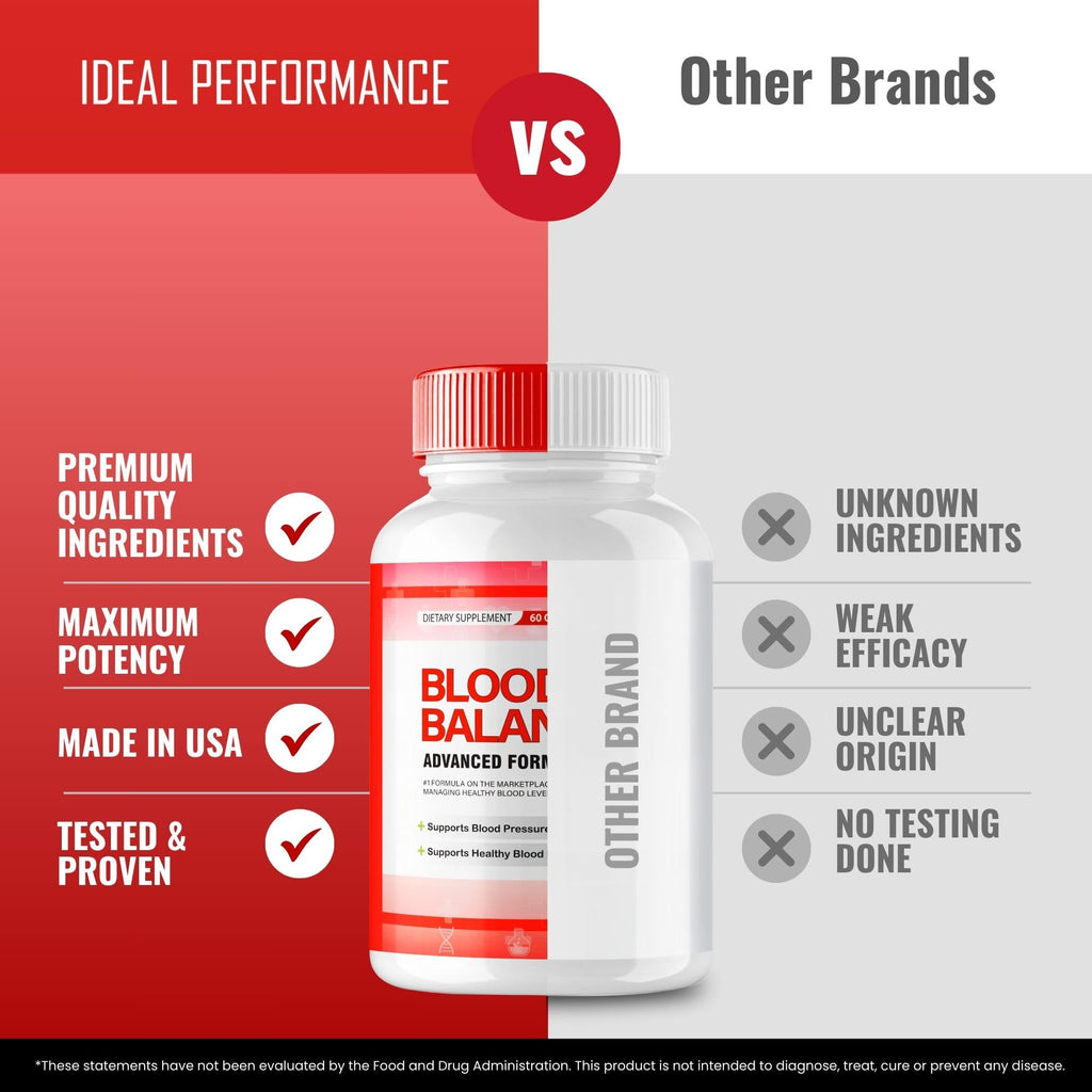 Blood Balance Blood Formula Support Supplement Capsules, Official BloodBalance Pills - Extra Strength, Premium Formula for Healthy Circulation & Stable Levels, All Natural Health Reviews (2 Pack)