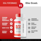 Blood Balance Blood Formula Support Supplement Capsules, Official BloodBalance Pills - Extra Strength, Premium Formula for Healthy Circulation & Stable Levels, All Natural Health Reviews (2 Pack)