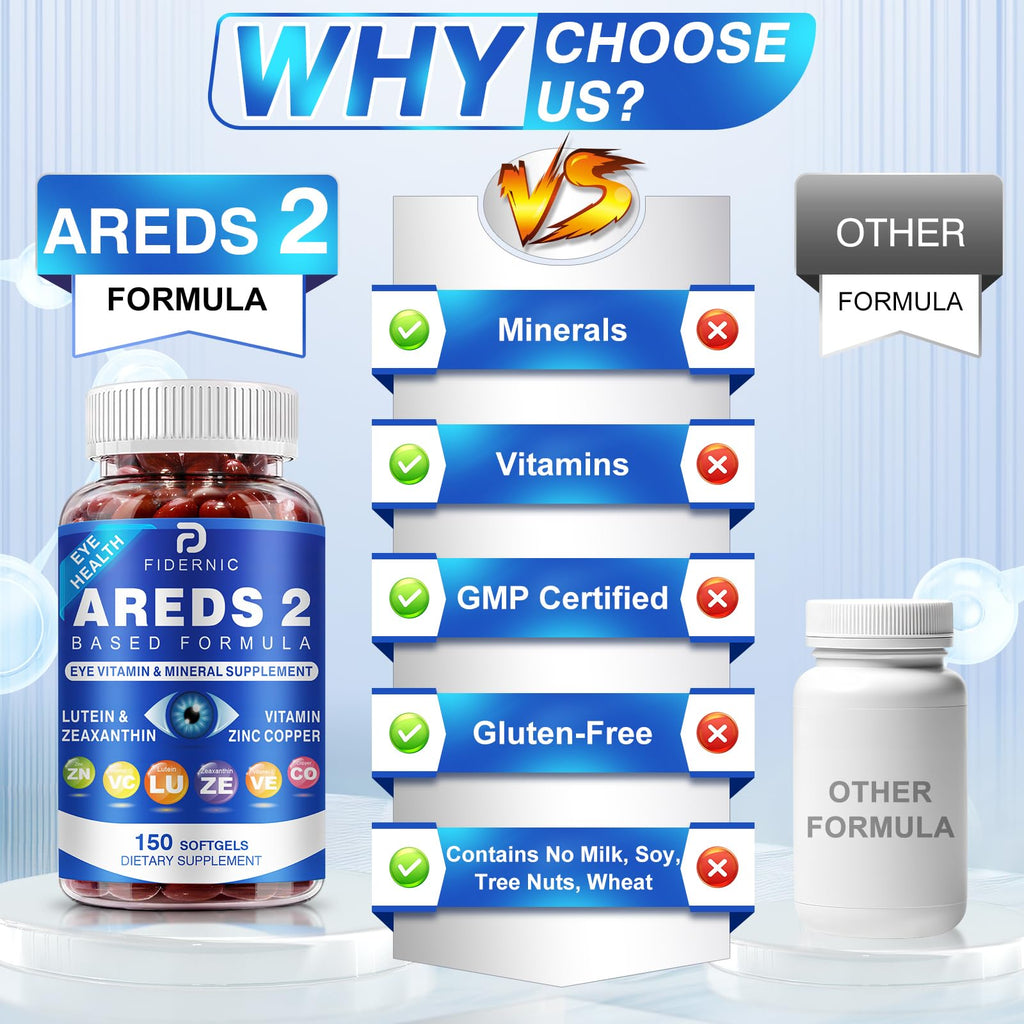 AREDS 2 Eye Vitamin & Mineral Supplement — Lutein and Zeaxanthin Supplement, Vitamin C & E, Zinc & Copper for Blue Light Protection, Eye Health Support, Eyebright , Eye Doctor Trusted — 150 Softgels