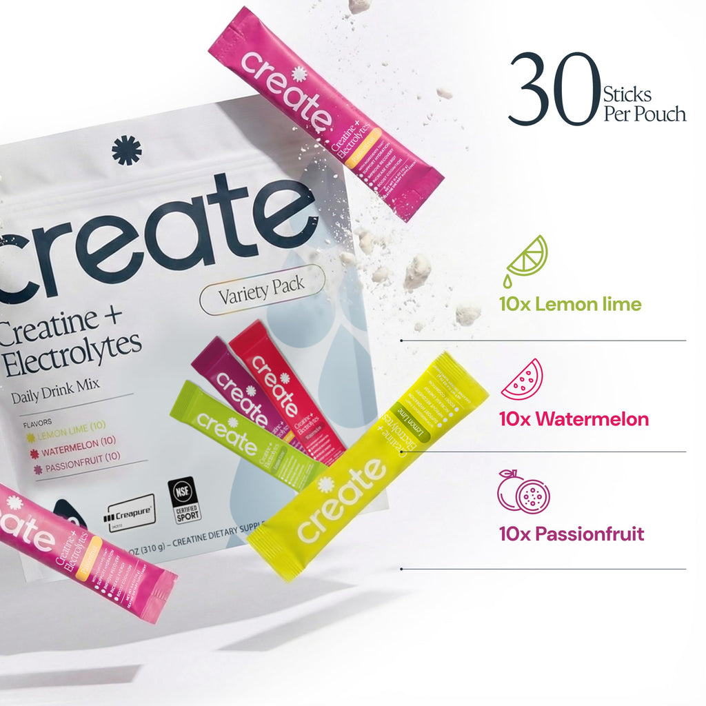 Creatine Pack Create Creatine + Electrolytes Mix - Creatine Monohydrate Stick Packs ...