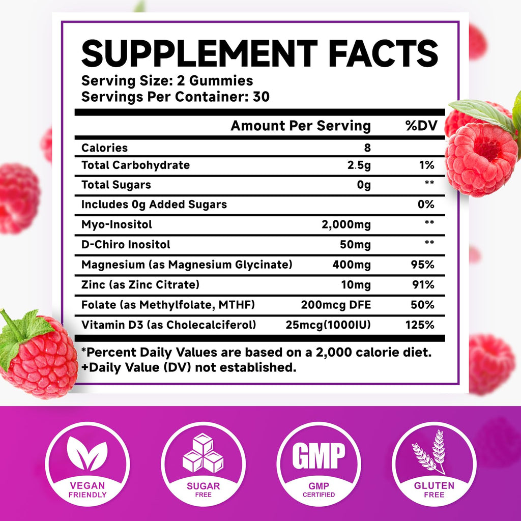 MEENCCD 2 Pack Myo-Inositol & D-Chiro Inositol Gummies, 40:1 Ratio Inositol with Vitamin D3, Magnesium Glycinate, Folate & Zinc, Inositol Supplement for Female Health, Raspberry Flavor, 120 Count
