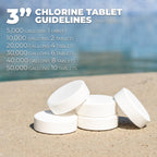 Xtremeclear 2-Pack 3" Swimming Pool Chlorine Tablets | Pro-Grade Pool Sanitizer Long Lasting & Slow Dissolving | 99% Pure Tri-Chlor|, 5 Pounds Bucket