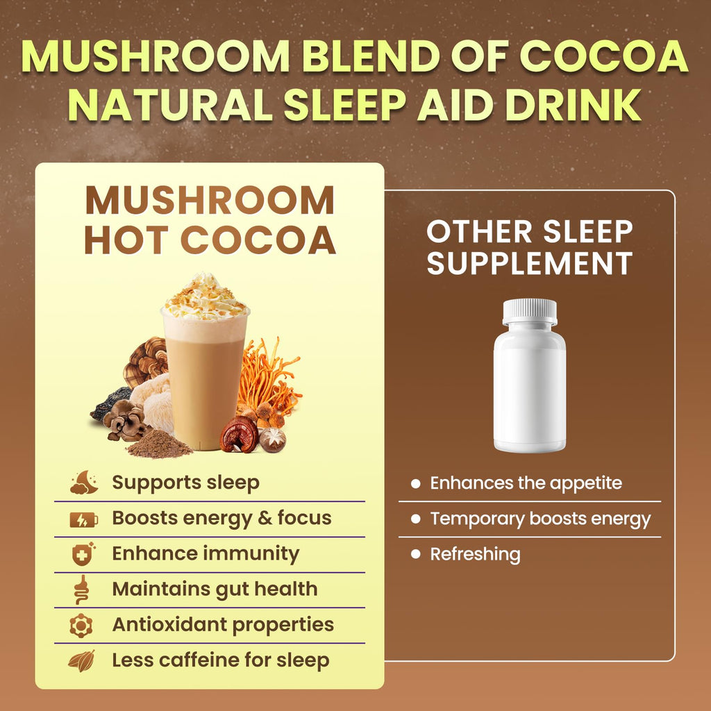 B BEWORTHS Mushroom Hot Cocoa, 10 - Blend Mushroom Extract Complex with Sleep Support Formula, Ashwagandha, L-Theanine, Lemon Balm, GABA, Melatonin, Support Fall Asleep and Stay Asleep, 30 Servings