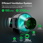 VIVOSUN Smart Grow Tent Kit 2x2, 1-Plant WiFi-Integrated Grow Kit System