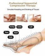 FIT KING Leg Massager for Circulation and Pain Relief, Air Compression Leg and Foot Massager to Relieve Pain Swelling Edema with 2 Size Extensions- Great Gift for Wife Mom and Dad