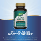 Enzymatic Therapy Gluten Defense, Gluten & Casein Targeted Digestive Enyzmes, 120 VCaps (Packaging May Vary) (Pack of 2)