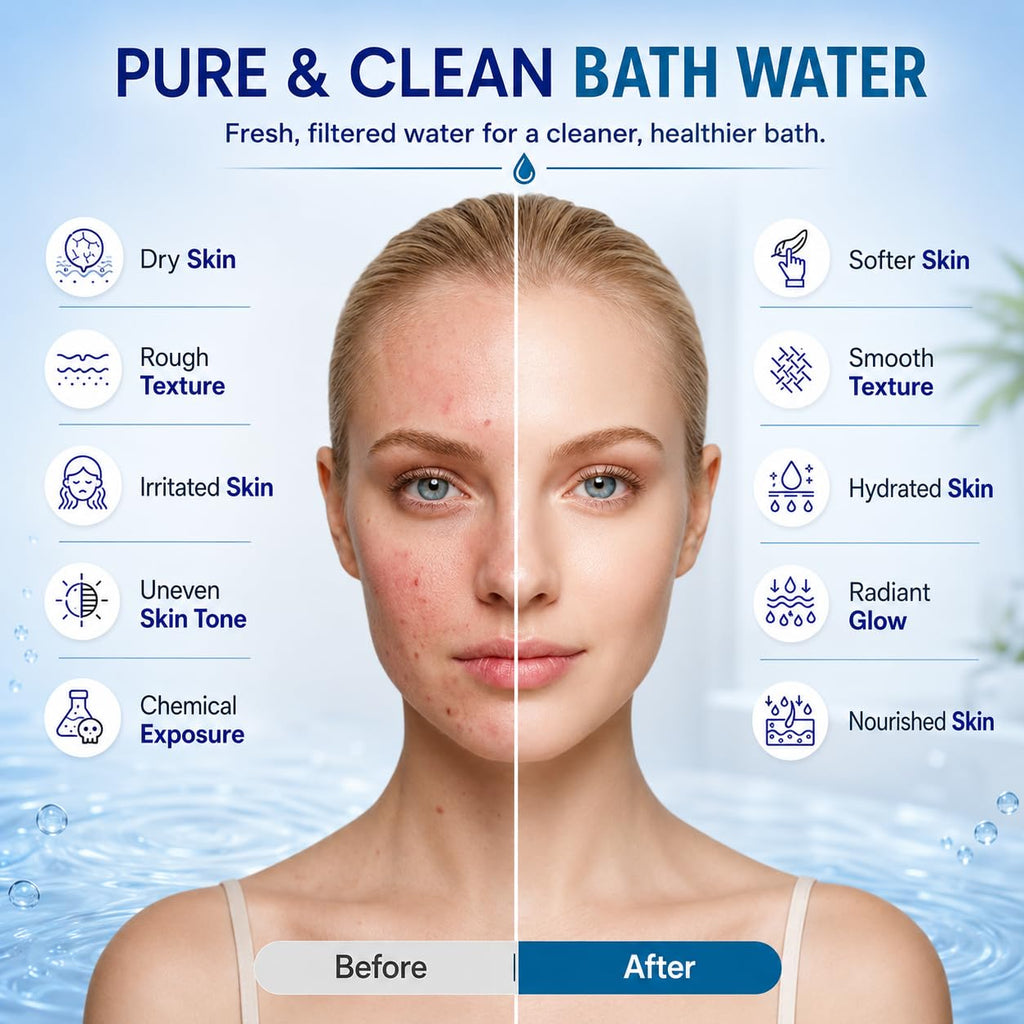 Crystal Quest Bath Ball Filter for Tub Faucet, Bathtub Water Filter, BPA-Free Bathtub Filter, Removes Chlorine, Lead & Impurities, Improves Skin, Hair & Nails, Long Lasting, Fits Most Tubs - Blue