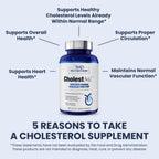 1MD Nutrition CholestMD with Olive Leaf Extract, Bergavit, Niacin, Garlic | 60 Capsules