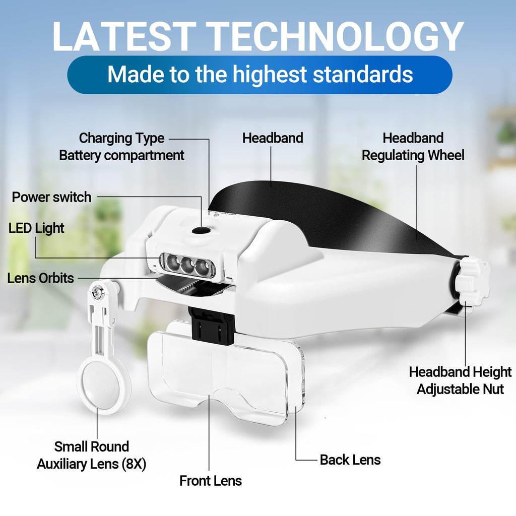 YOCTOSUN LED Headband Magnifier, Rechargeable Illuminated Magnifying Visor -1X to 14X Zoom, Hands Free Head Mounted Magnifying Glasses with Lights for Close Work, Sewing, Crafts, Jewelry, Watch Repair